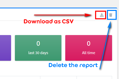 Reports